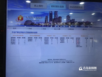 10分鐘搞定! 青島市內(nèi)三區(qū)不動(dòng)產(chǎn)登記實(shí)現(xiàn)全預(yù)約